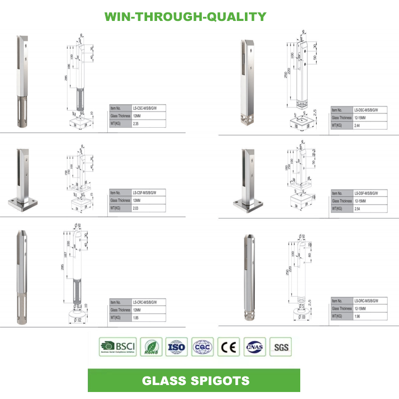 зажимы для перил